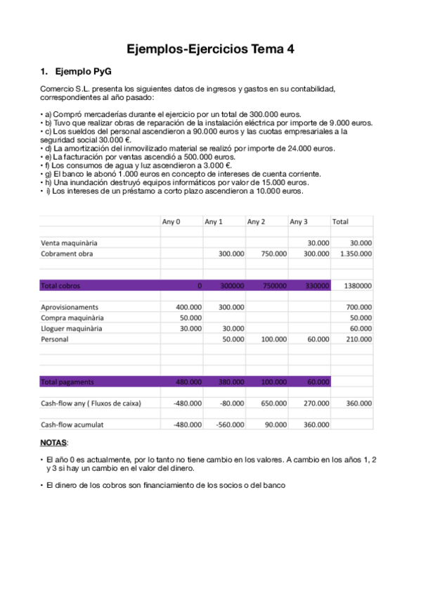 Miniatura del documento Ejercicios-tema-4.pdf