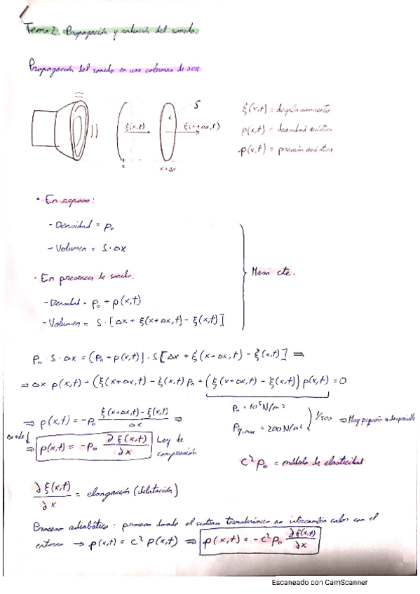 Miniatura del documento Apuntes-tema-2.pdf