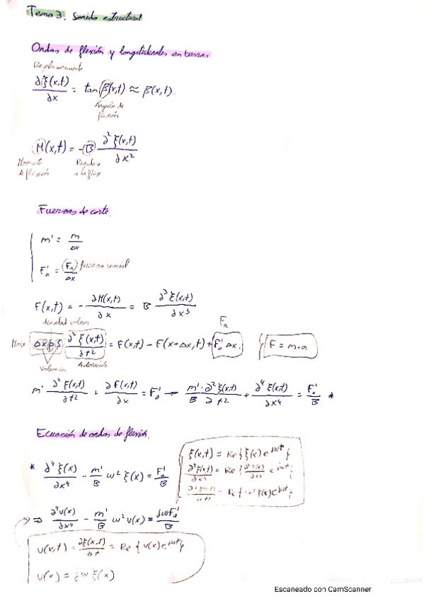 Miniatura del documento Apuntes-tema-3-y-boletin-3.pdf