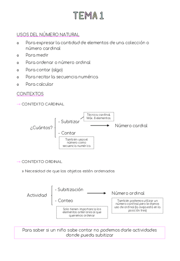 Miniatura del documento Apuntes-examen-mates-T1.pdf