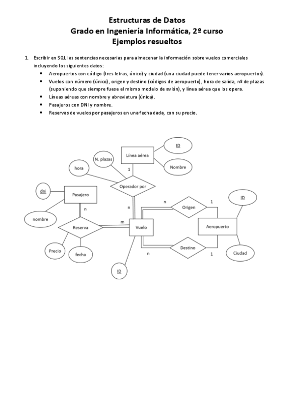 Miniatura del documento EDAT-Ejercicios-resueltosnuevo.pdf