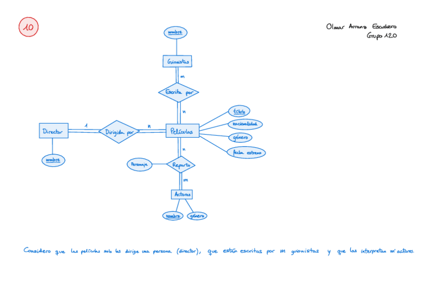 Miniatura del documento soluc2EDAT.pdf