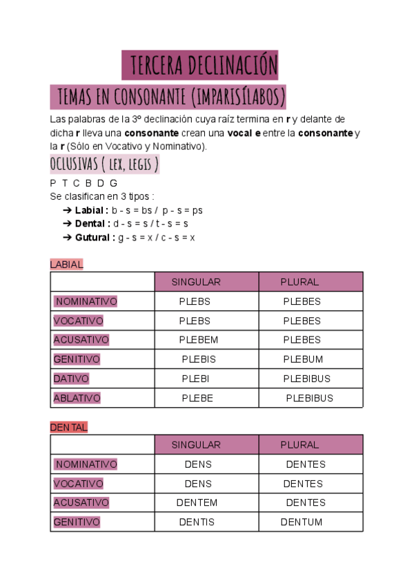 Miniatura del documento Documento-sin-titulo.pdf