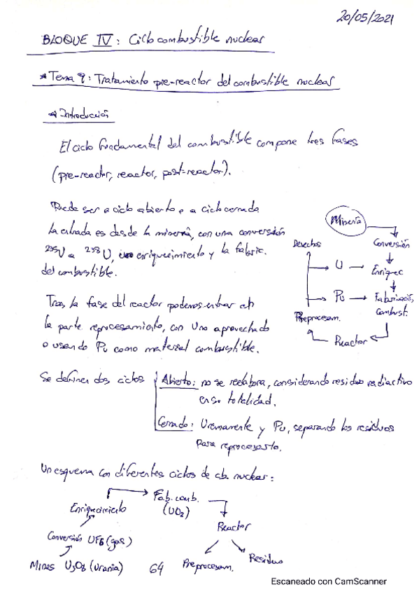 Miniatura del documento Tecnologia-Nuclear.pdf