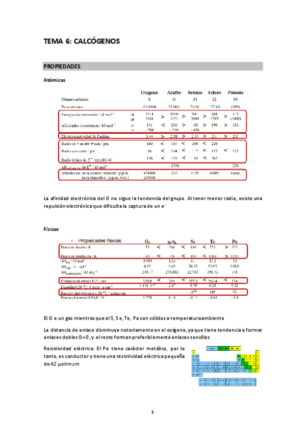 Miniatura del documento TEMA-6-Grupo-16-CALCOGENOS.pdf