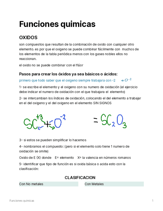 Miniatura del documento Funciones-quimicas.pdf