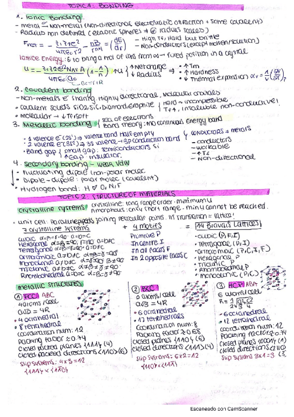 Miniatura del documento Materiales-apuntes.pdf