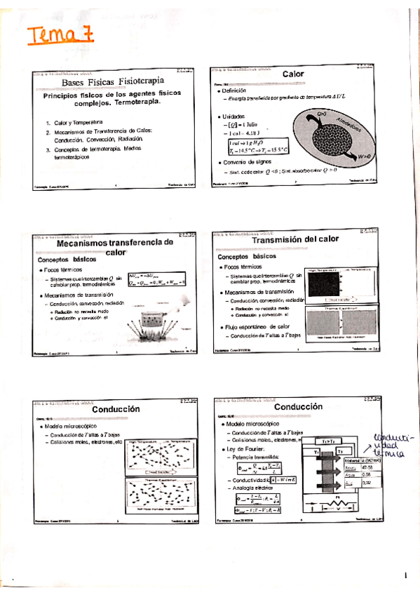 Miniatura del documento Termodinamica.pdf