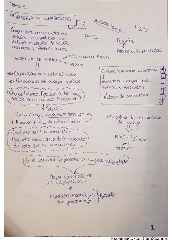 Miniatura del documento tema-5-sin-acabar.pdf