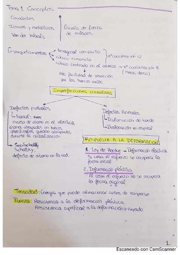 Miniatura del documento Tema-1.pdf