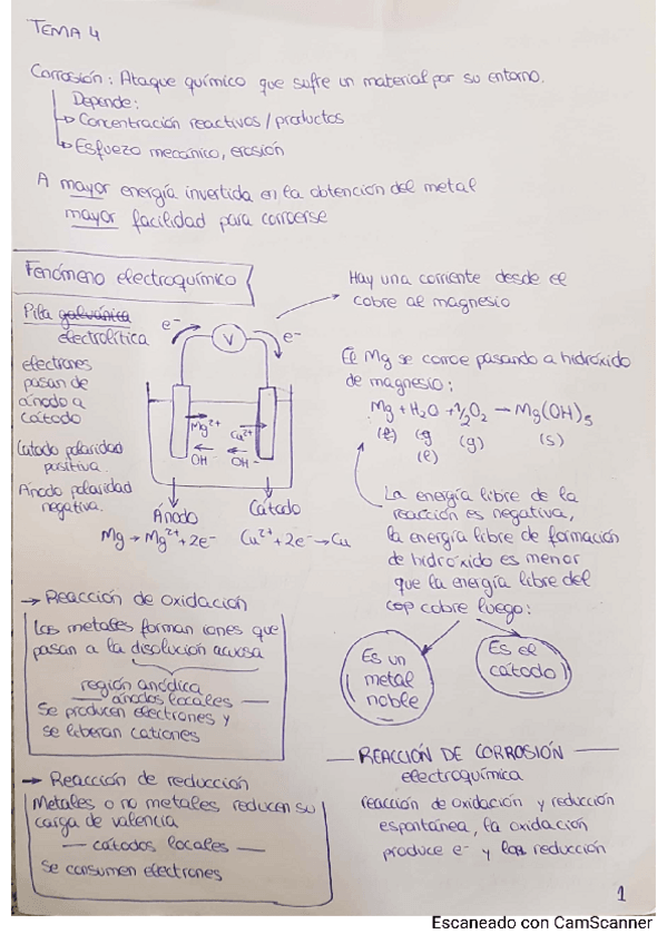 Miniatura del documento Tema-4.pdf