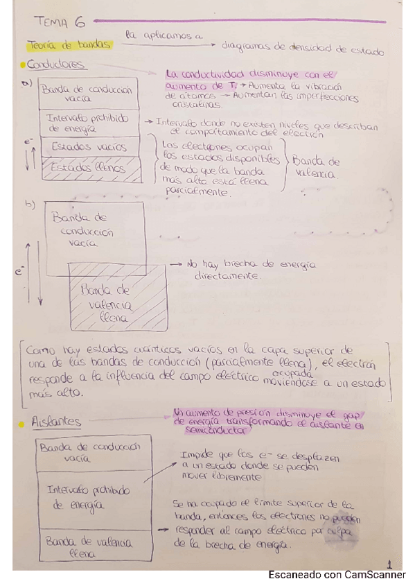 Miniatura del documento Tema-6.pdf
