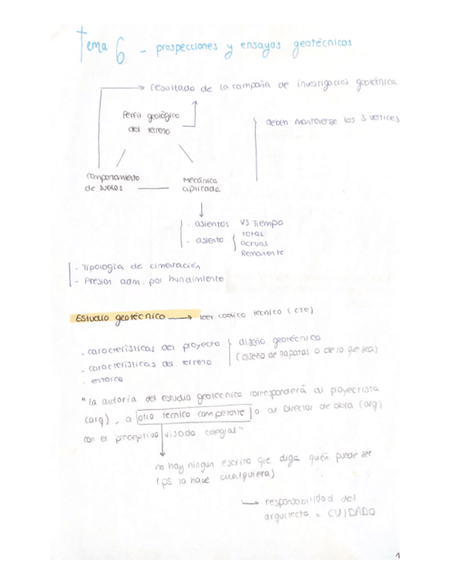 Miniatura del documento T6-PROSPECCION-Y-ENSAYOS-GEOTECNICOS.pdf