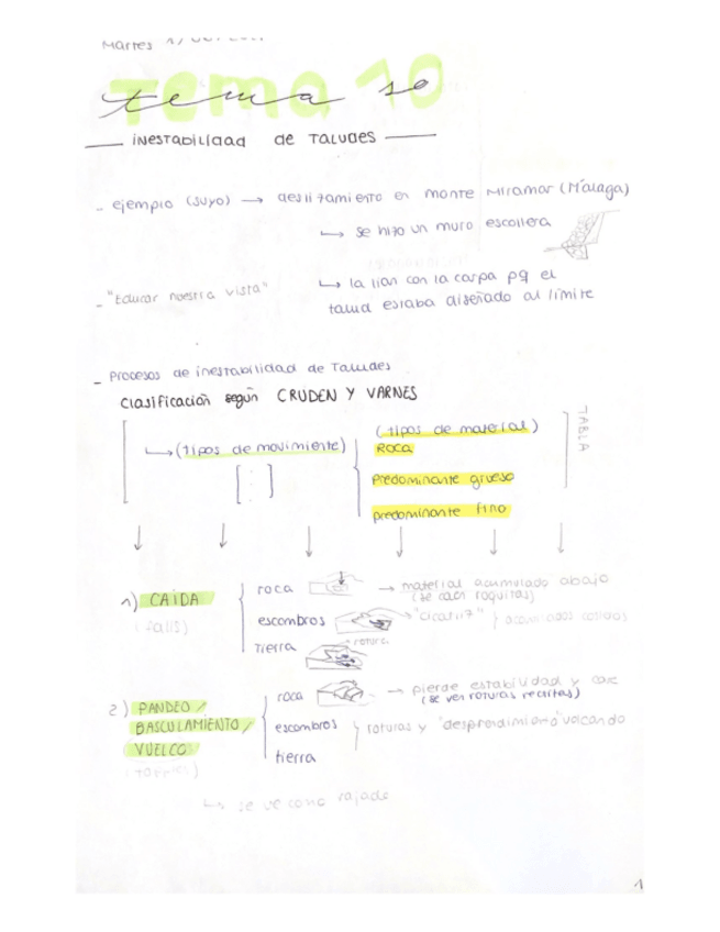 Miniatura del documento T10-INESTABILIDAD-DE-TALUDES.pdf