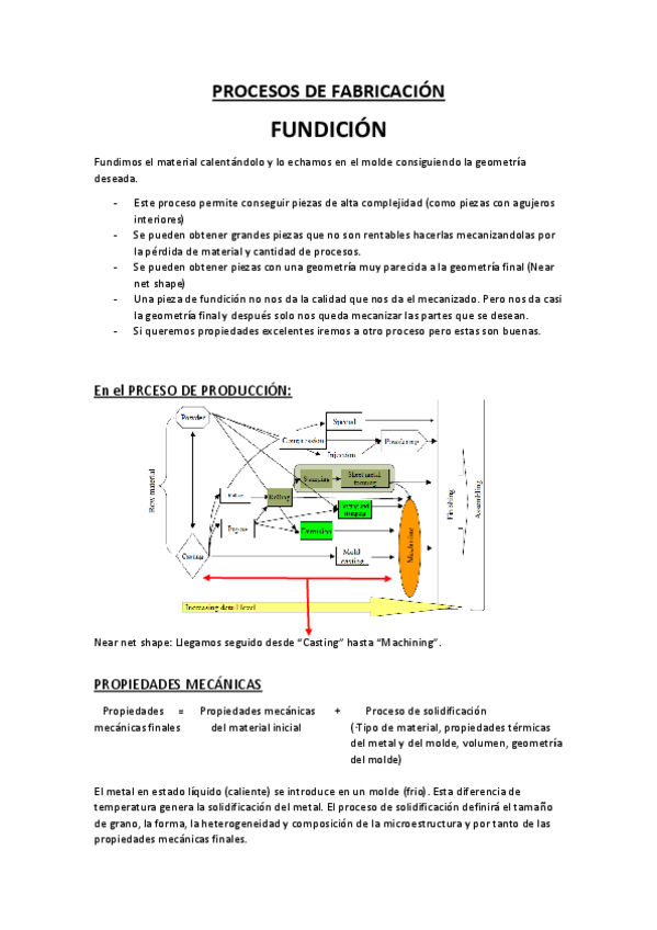 Miniatura del documento Fundicion-y-modelos-AAmpudia.pdf