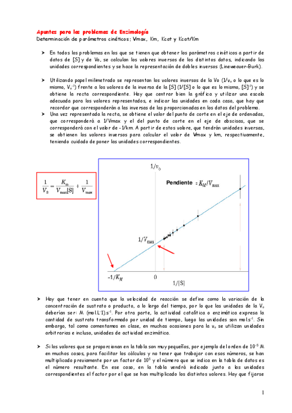 Miniatura del documento Apuntes-para-los-problemas-de-Enzimologia.pdf