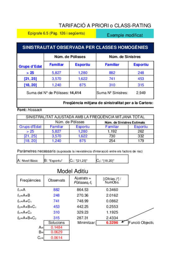 Miniatura del documento Tarea-7-Tarifacion.xlsx