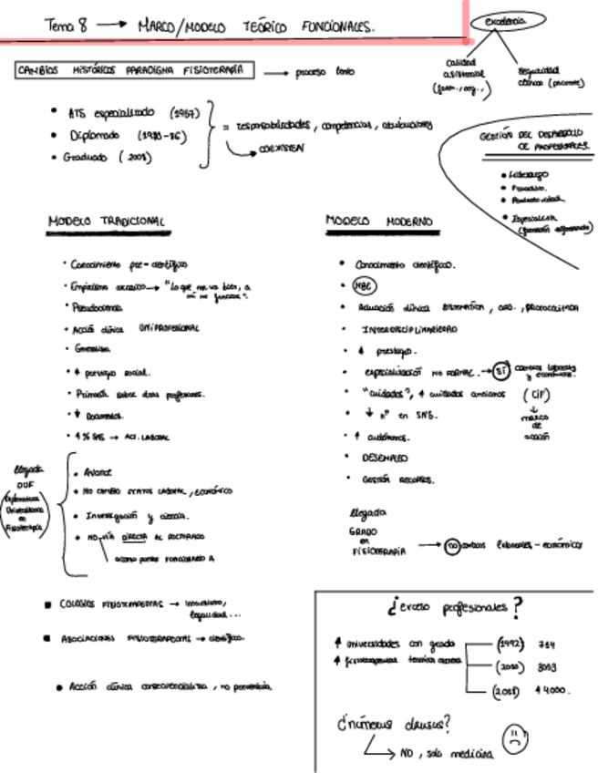 Miniatura del documento III-Fundamentos-teoricos-de-Fisioterapia.pdf