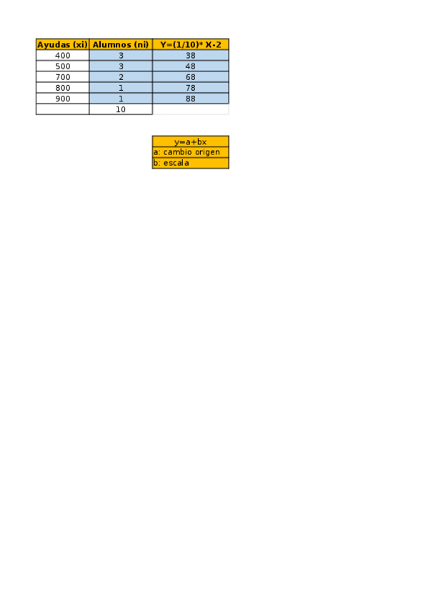 Miniatura del documento practica-3.xlsx