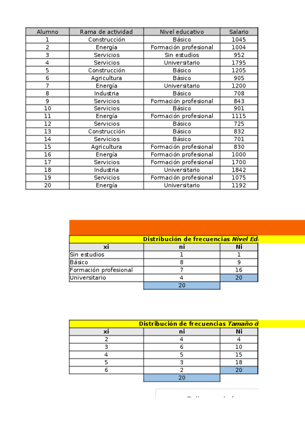 Miniatura del documento practica-1.xlsx
