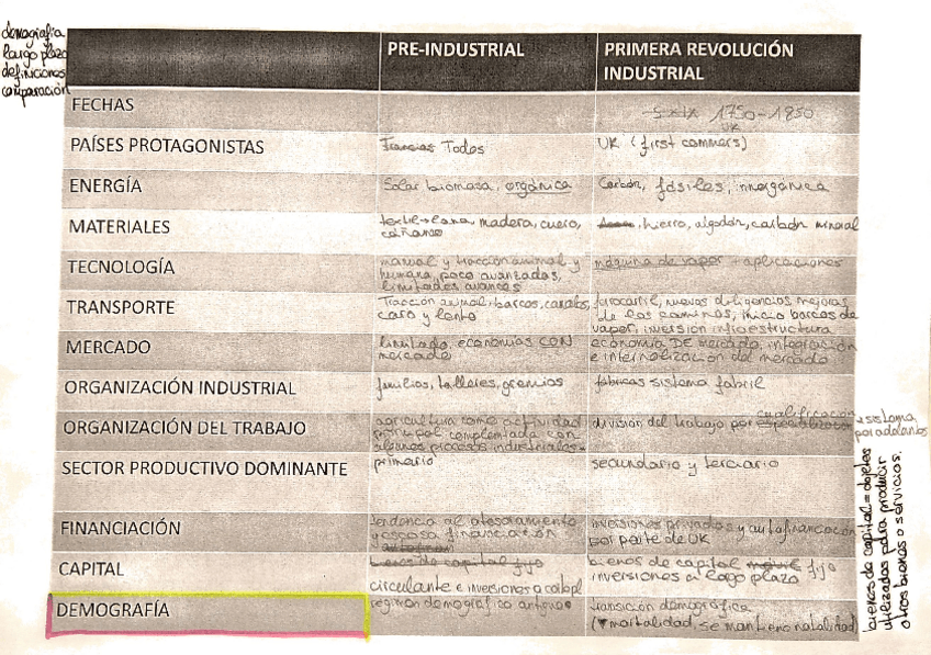 Miniatura del documento Resumen general.pdf