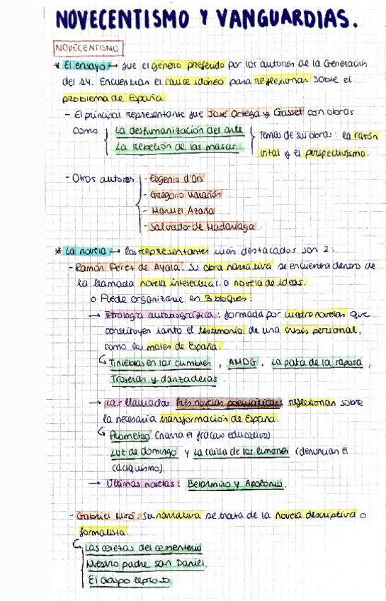 Miniatura del documento Novecentismo-y-Vanguardias.pdf