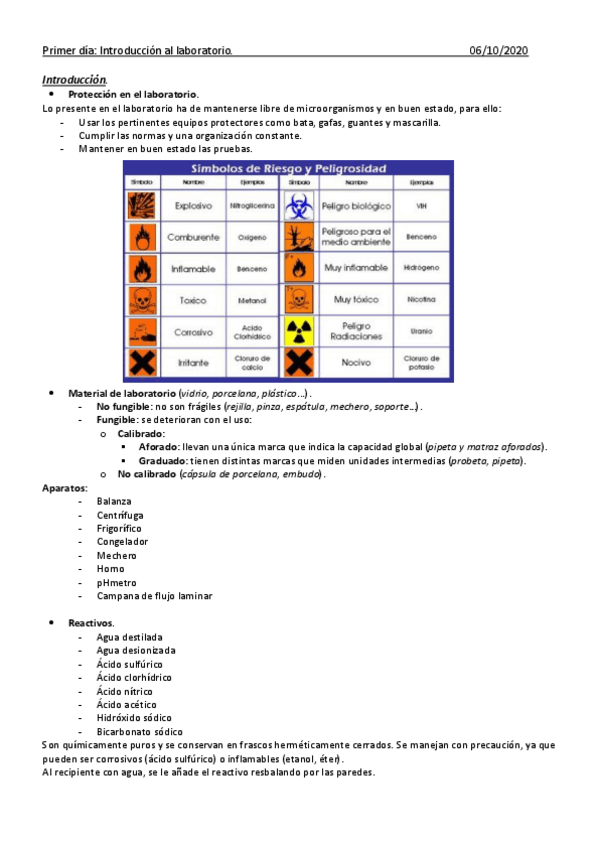 Miniatura del documento Cuadernillo-practicas.pdf