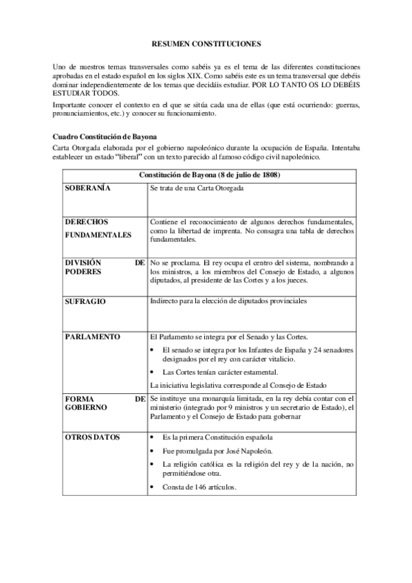 Miniatura del documento constituciones.pdf