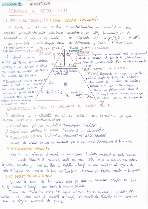 Miniatura del documento Historia-de-Espana-XVIII.pdf
