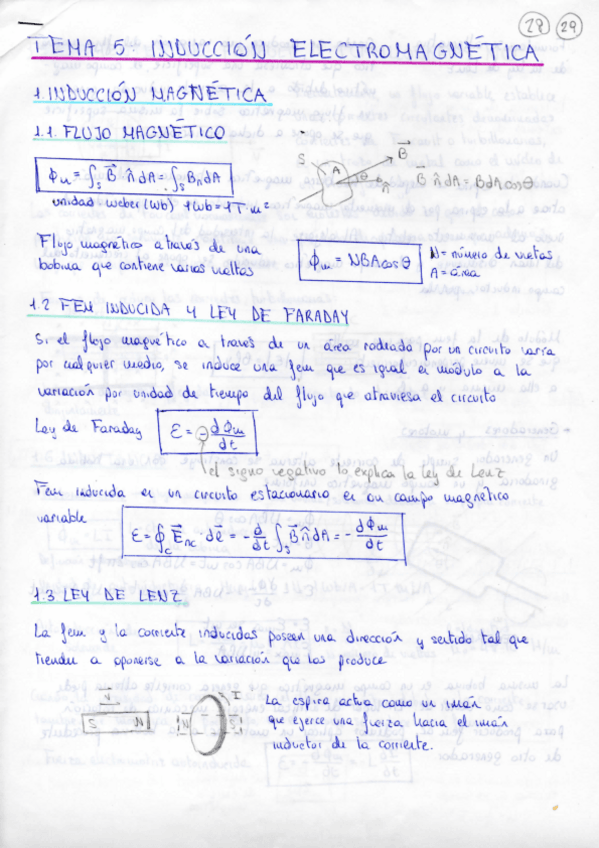 Miniatura del documento Tema-5.pdf