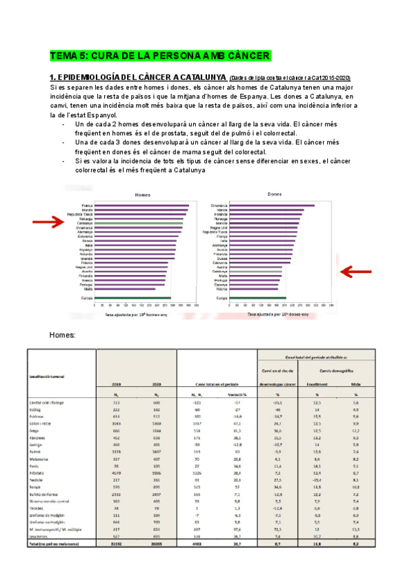 Miniatura del documento TEMA-5.pdf