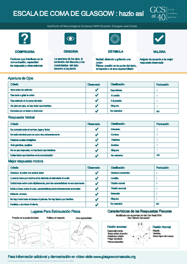 Miniatura del documento Escala-de-coma-de-Glasgow.pdf