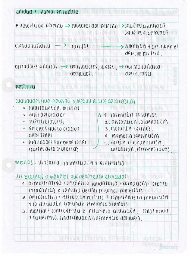 Miniatura del documento Unidad-1-Retorica.pdf