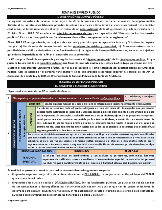 Miniatura del documento TEMA 9 ADMINISTRATIVO II.pdf