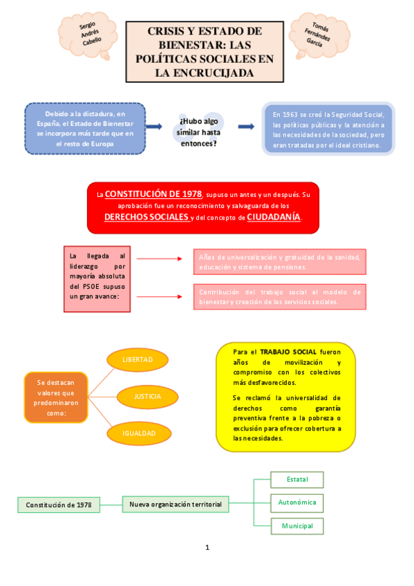 Miniatura del documento GUIA-4.pdf