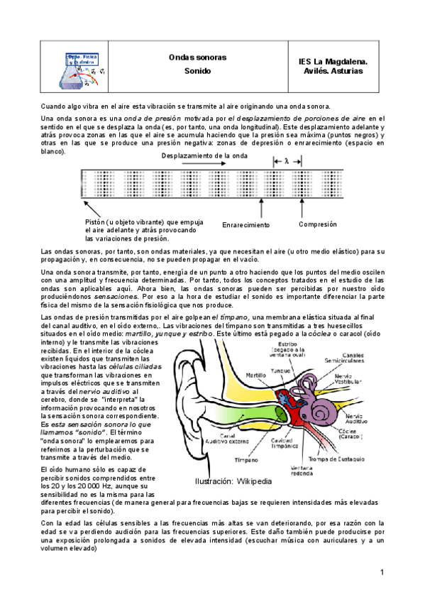 Miniatura del documento Ondas-Sonoras-Sonido.pdf