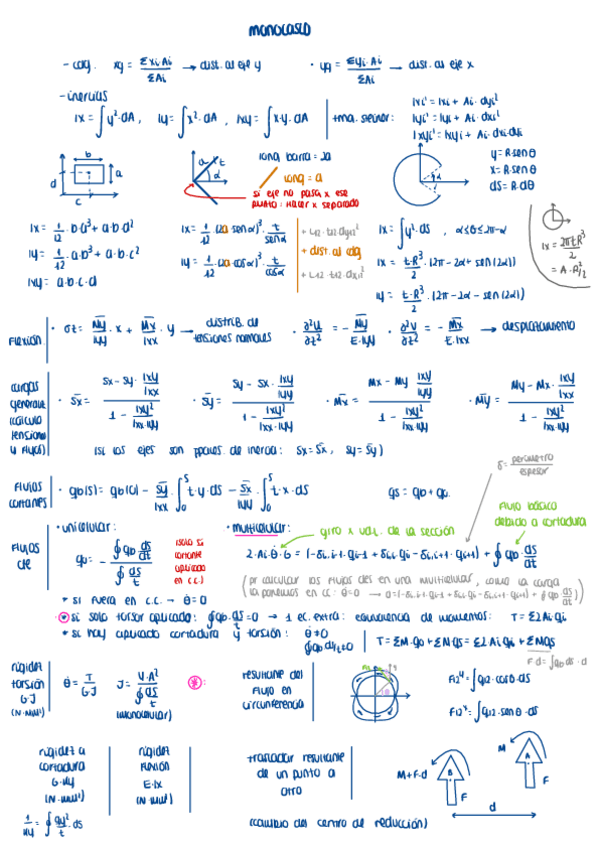 Miniatura del documento FORMULARIO.pdf