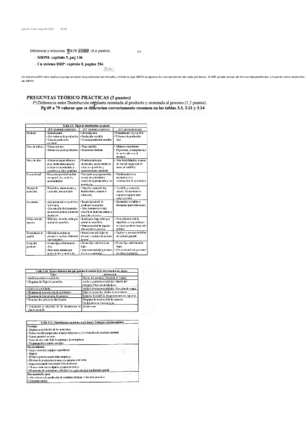 Miniatura del documento Examenes-teoria.pdf