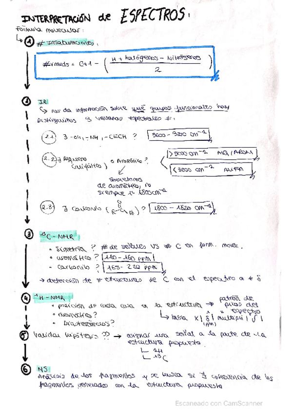 Miniatura del documento Tecnicas-eluci-estru.pdf