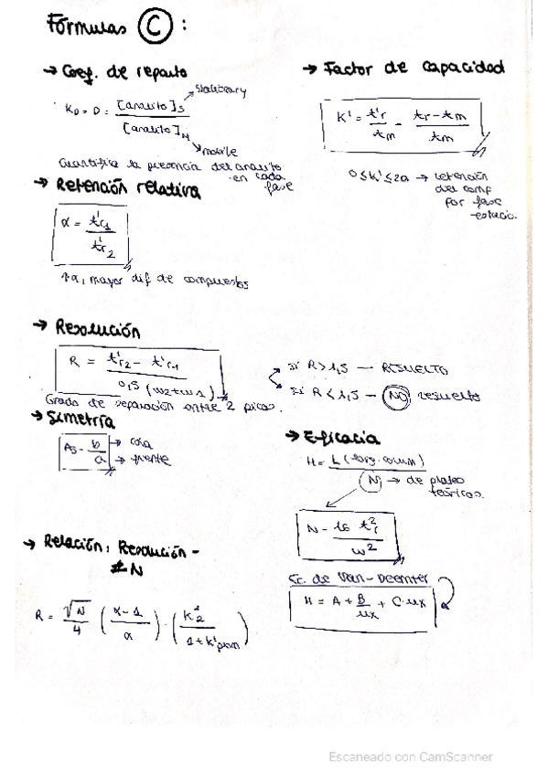 Miniatura del documento Tecnicas-Formulario-Cromatografia.pdf