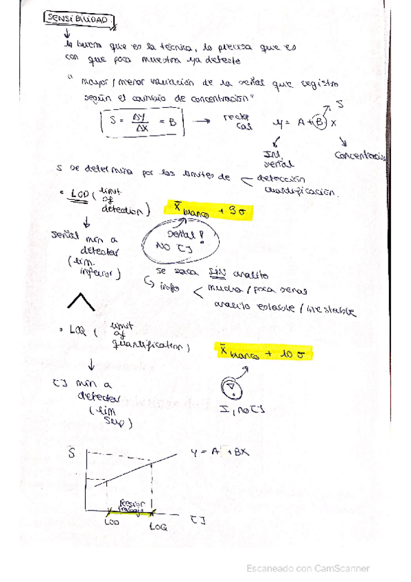Miniatura del documento Tecnicas-Sensibilidad.pdf