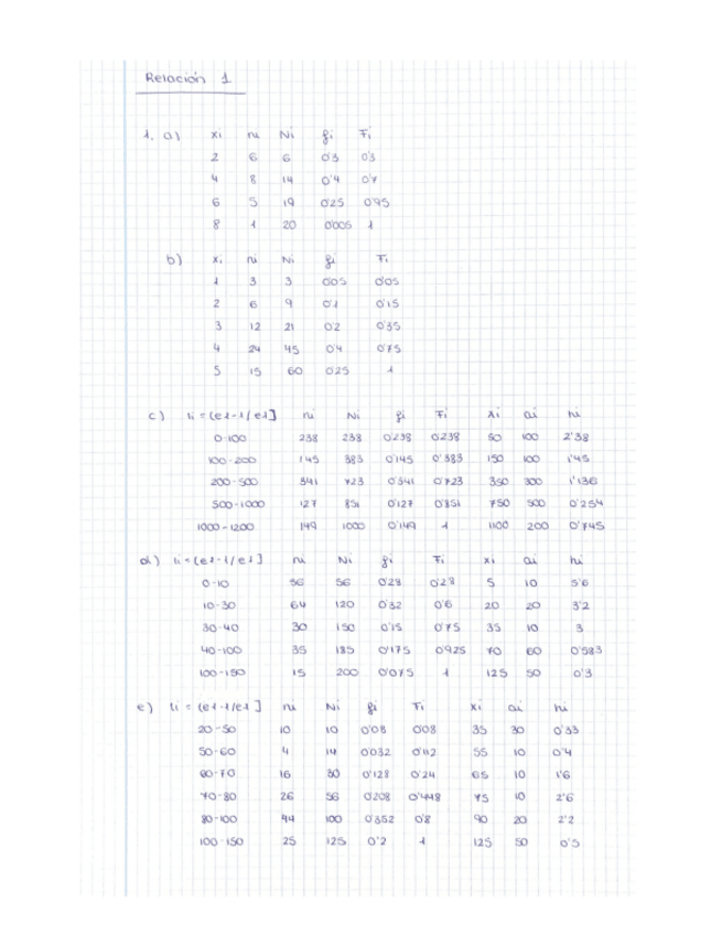 Miniatura del documento Relaciones123.pdf