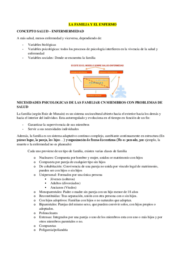 Miniatura del documento LA-FAMILIA-Y-EL-ENFERMO.pdf