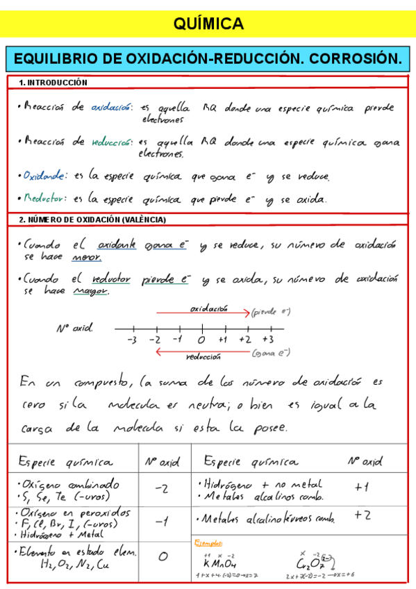 Miniatura del documento RESUMEN-QUIMICA-EQUILIBRIO-OXIDACION-REDUCCION-REDOX.pdf