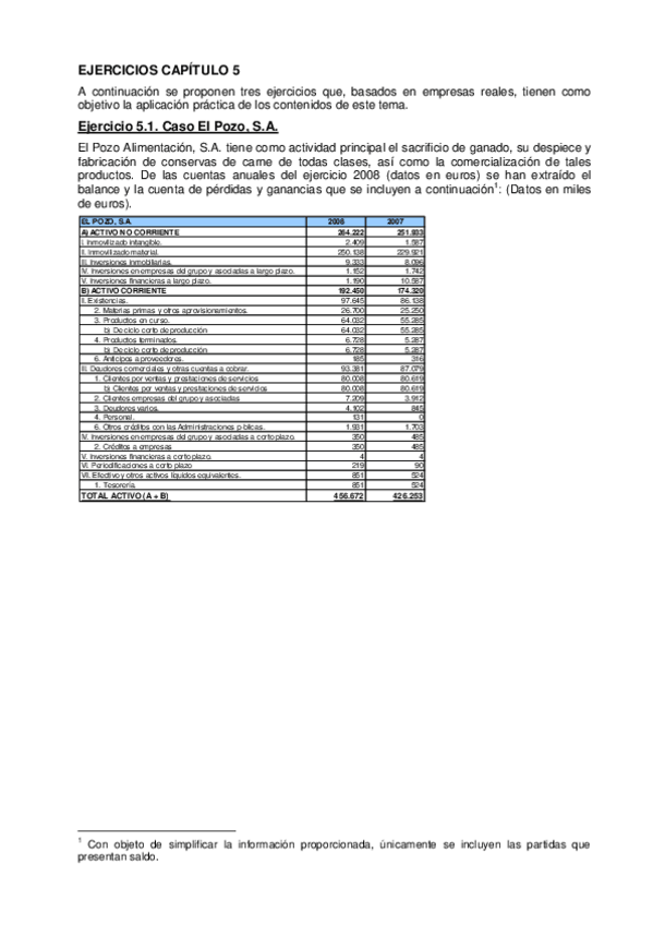 Miniatura del documento Campofrio 5.1.pdf
