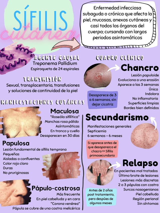 Miniatura del documento Sifilis-Cutanea.pdf