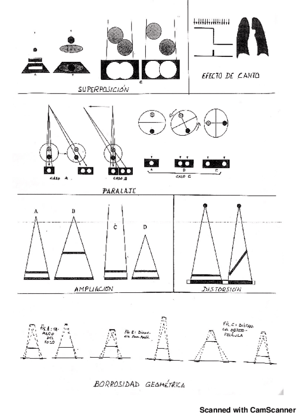 Miniatura del documento Informacion-adicional-GEOMETRIA-DE-LA-IMAGEN.pdf