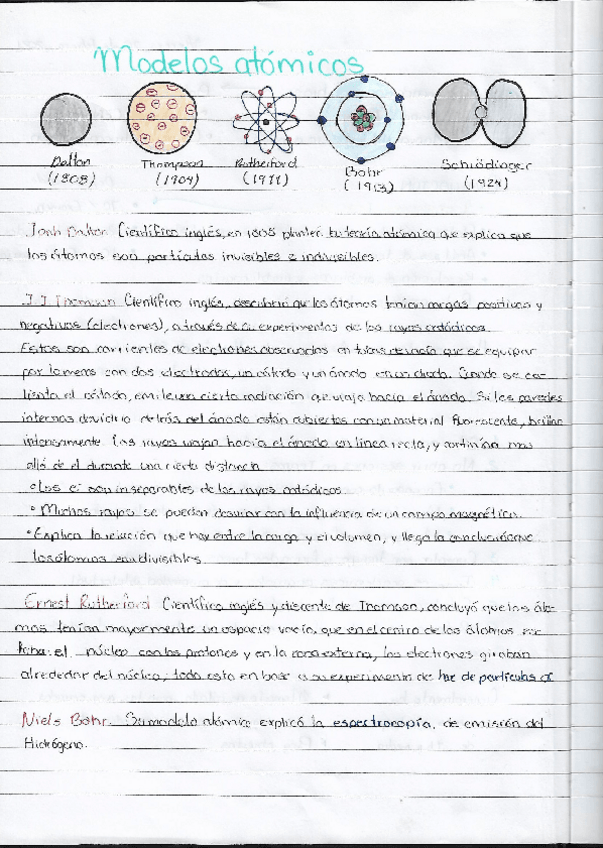 Miniatura del documento ApuntesParcial1.pdf