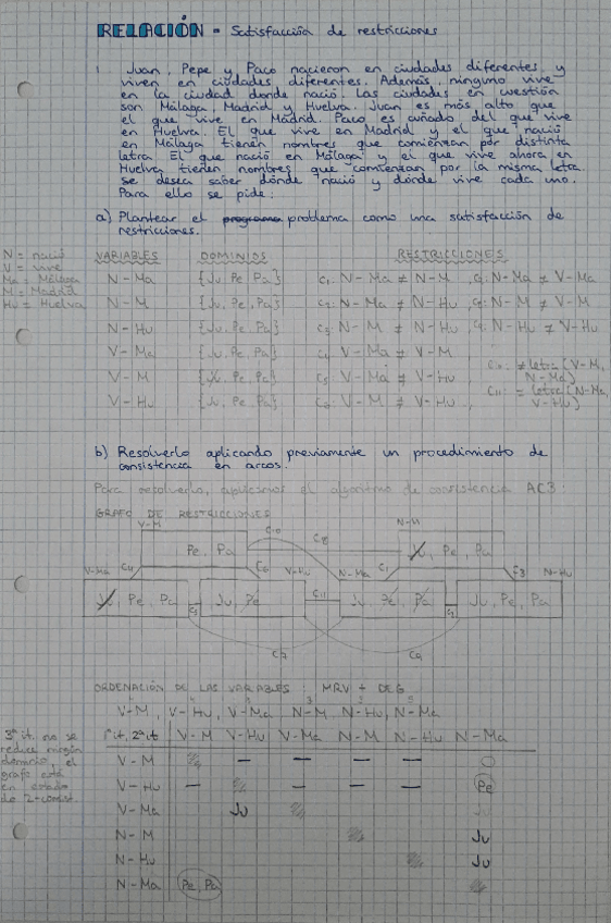 Miniatura del documento SSII-Relacion-3.pdf