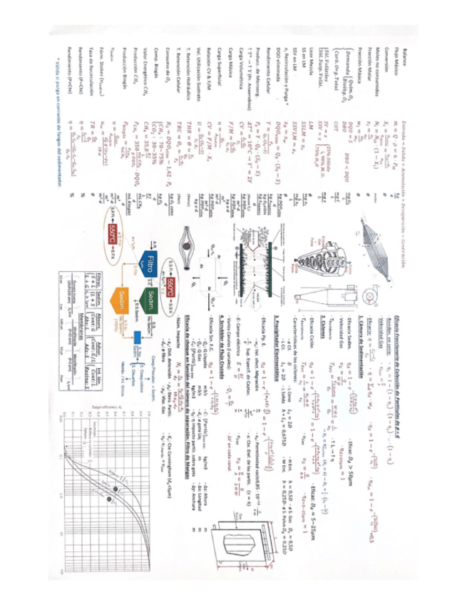 Miniatura del documento FORMULARIO-TAP.pdf